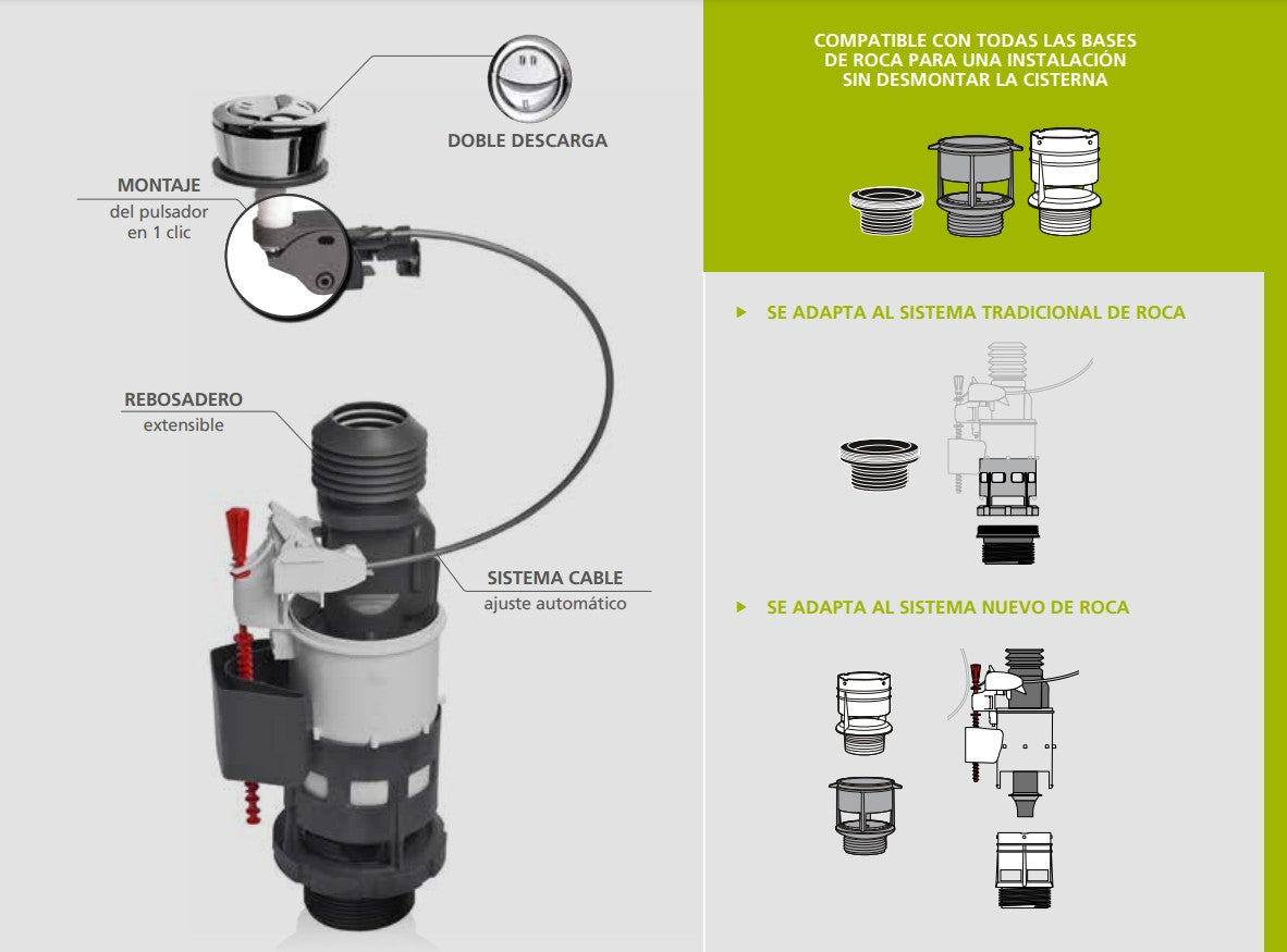 MW2 Mecanismo WC D3 System 3/6L Wirquin 10721827 WIRQUIN - 4