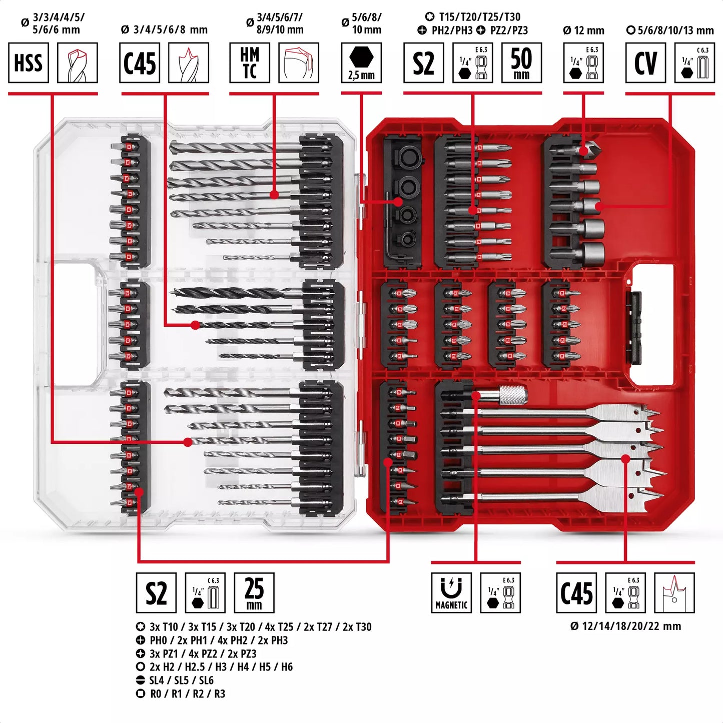 Juego de puntas y brocas XL-CASE 95pcs LS Einhell 49108788
