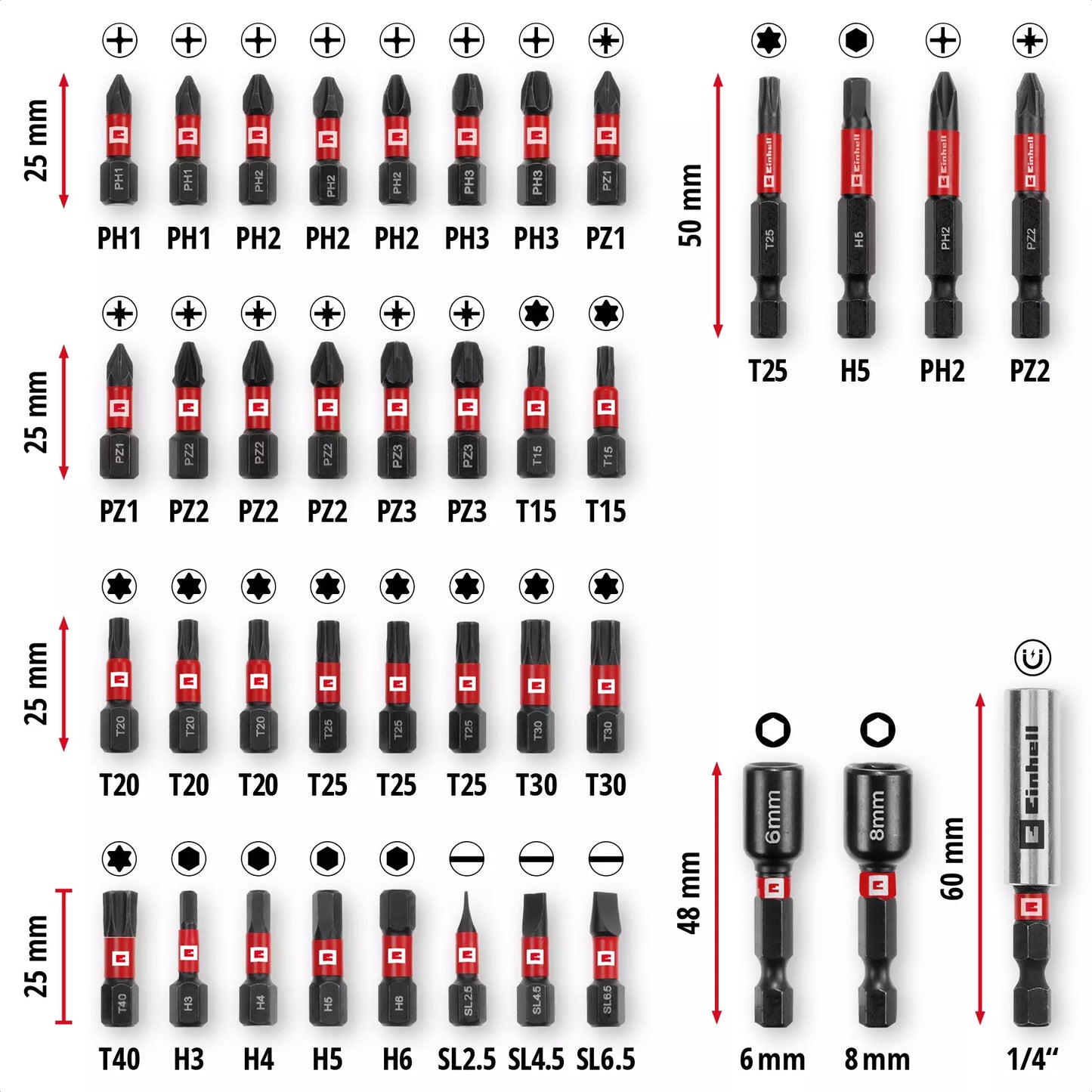 Juego de puntas 39pcs M-CASE Einhell 49109210